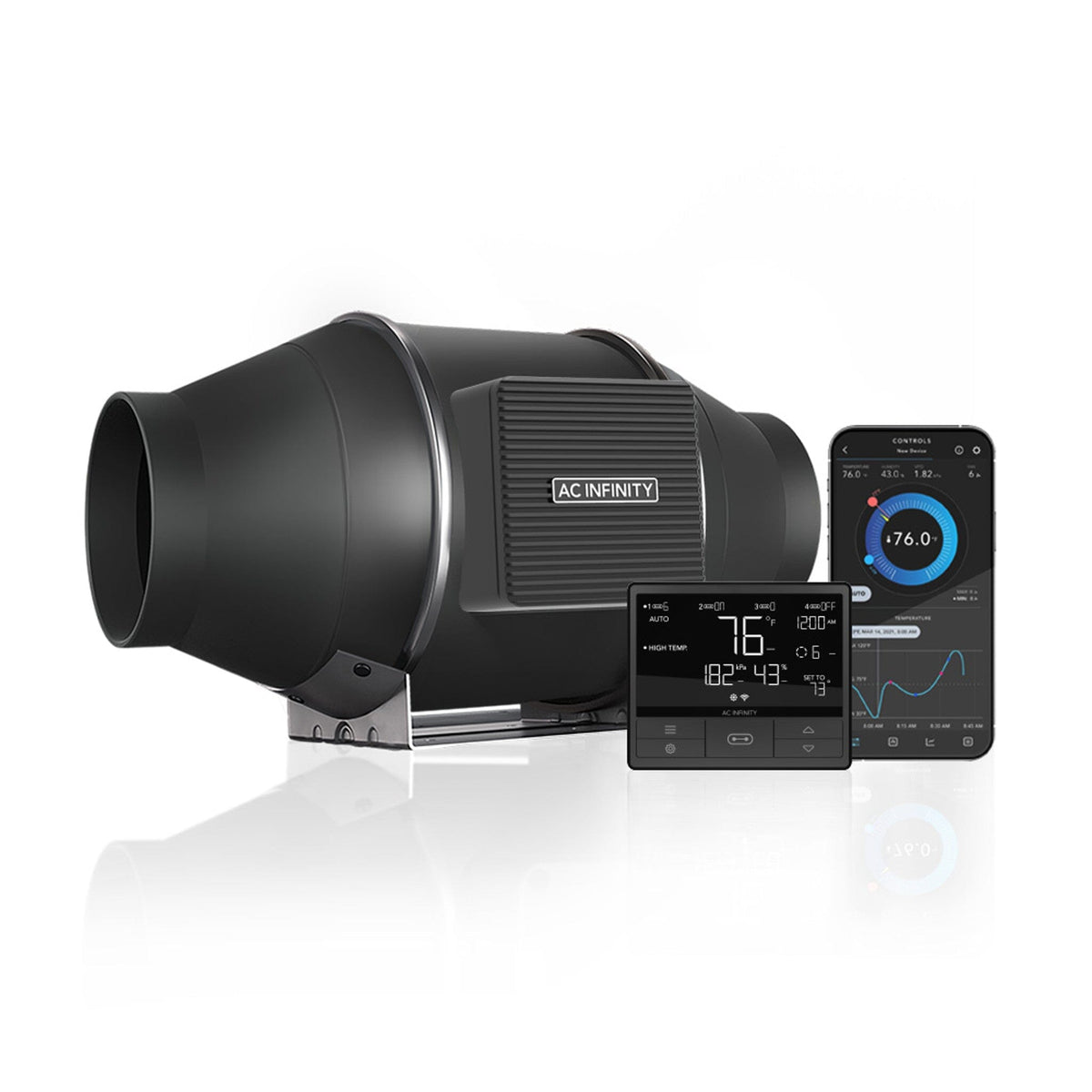 Cloudline Pro T4