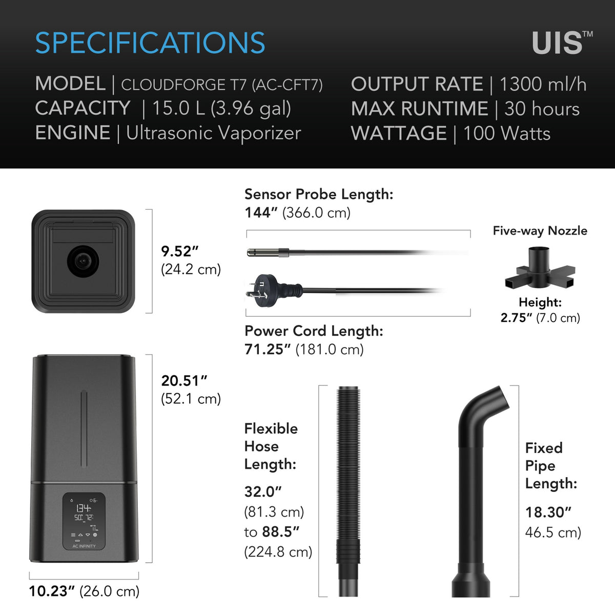 T7 Cloudforge Gen2 Specifications