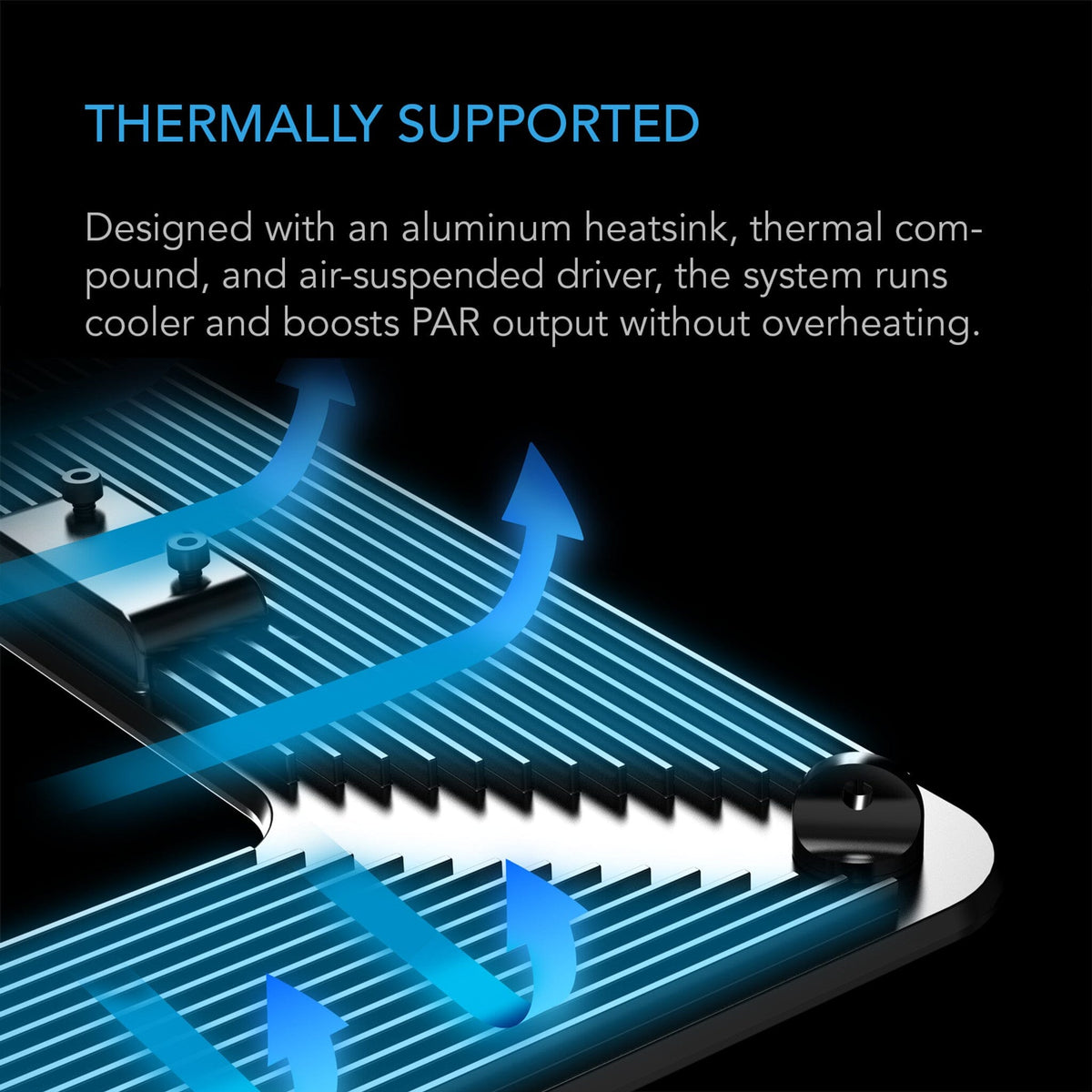 Thermally Supported heatsink