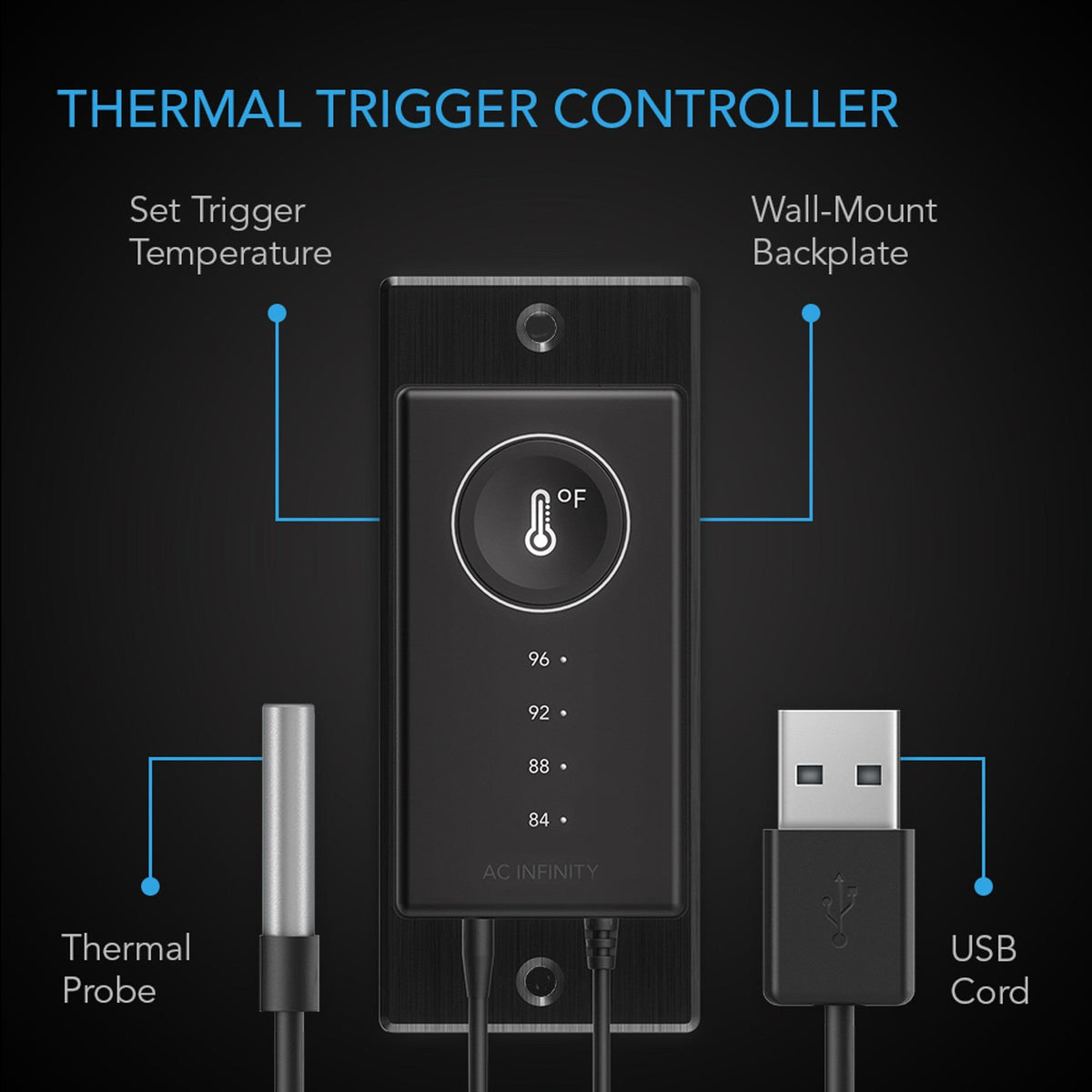 Thermal Trigger controller for USB Fans