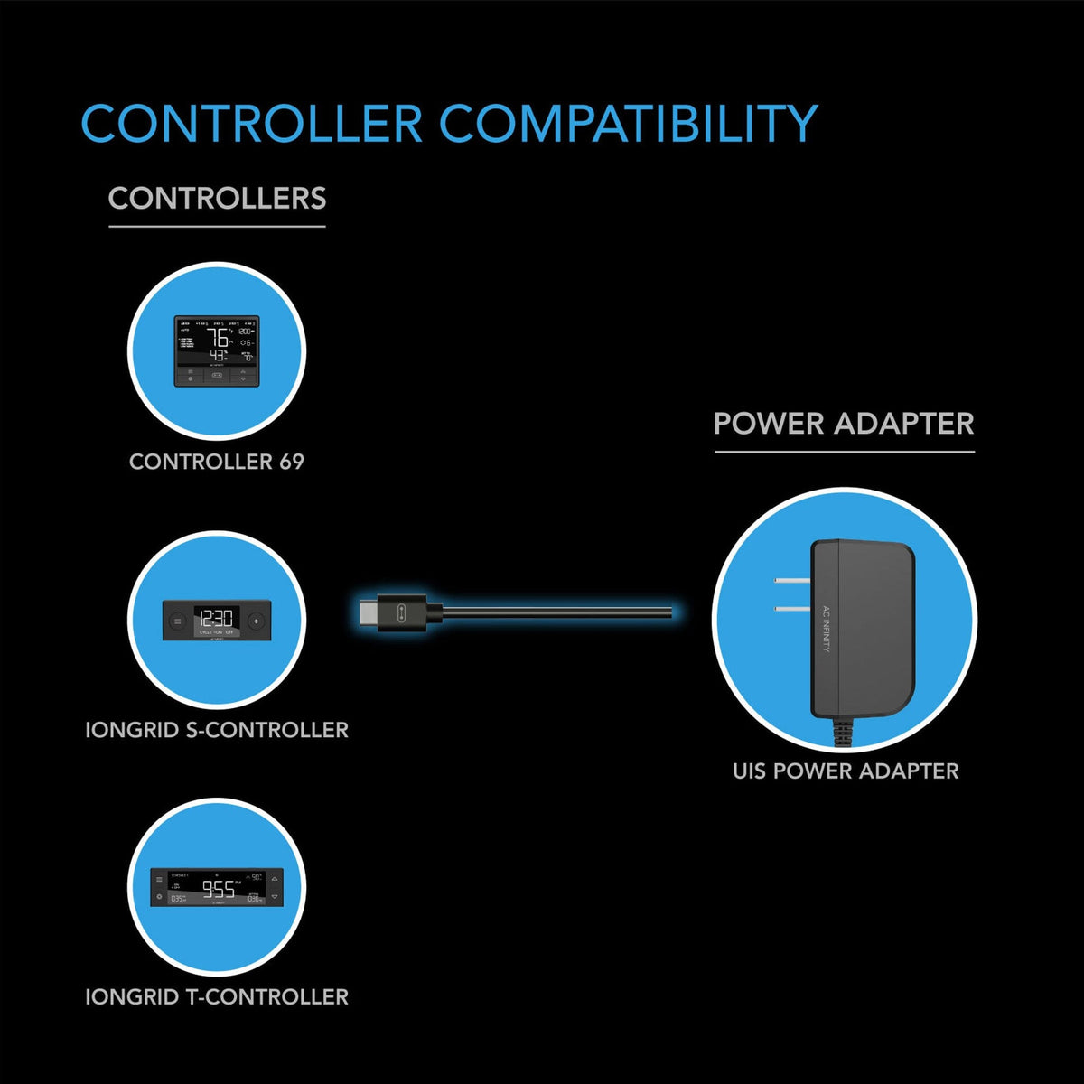 UIS Power Adapter controller compatibility