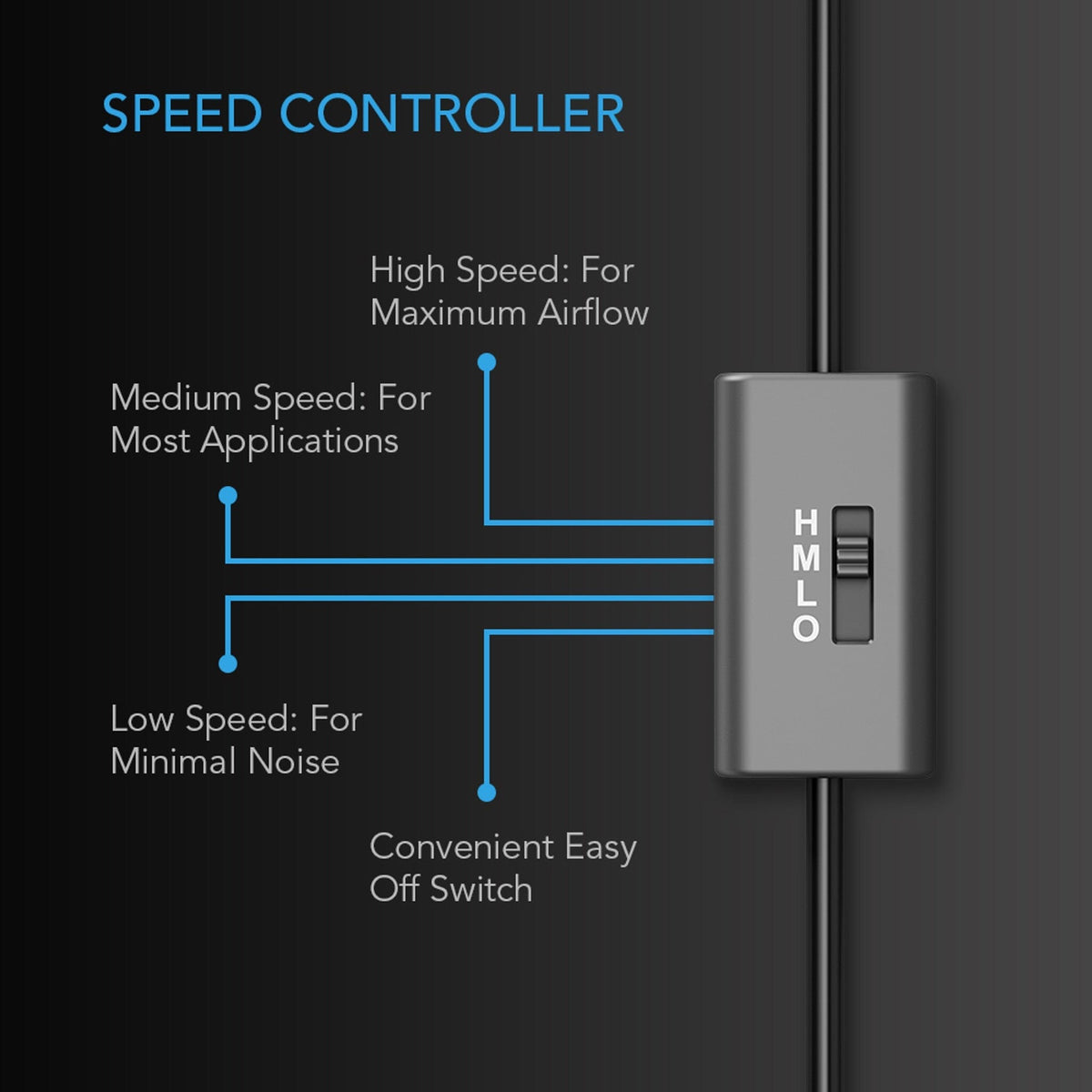 USB Fans with Speed controller