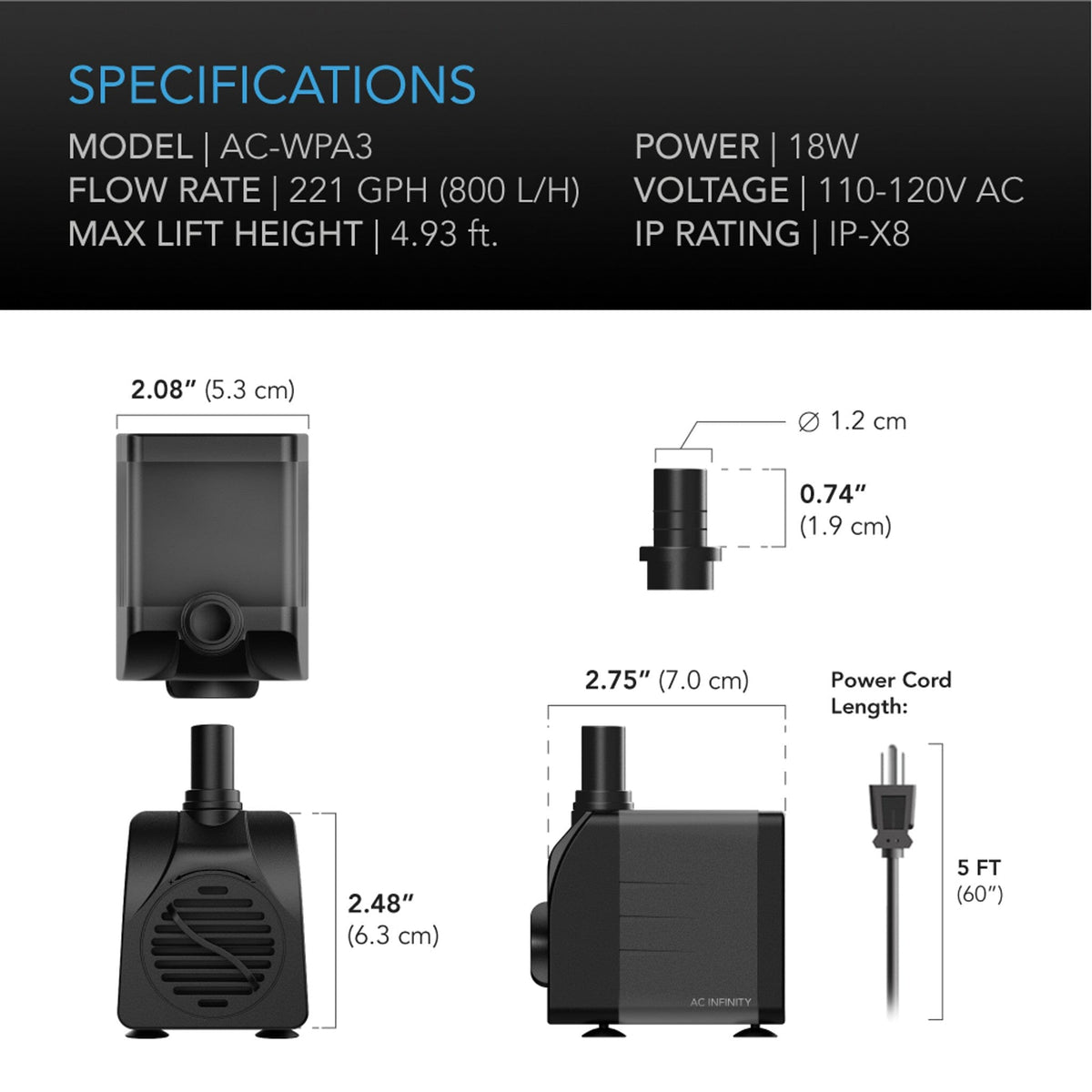 Water pump 18 w specifications