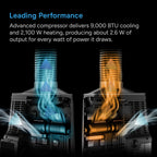 AC Infinity TERRAFORM 9 compressor delivering 9,000 BTU cooling and 2,100 W heating