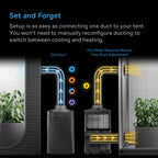 AC Infinity TERRAFORM 9 set and forget: one duct to the tent for cooling, heating and fan; DRY mode uses a two-duct setup