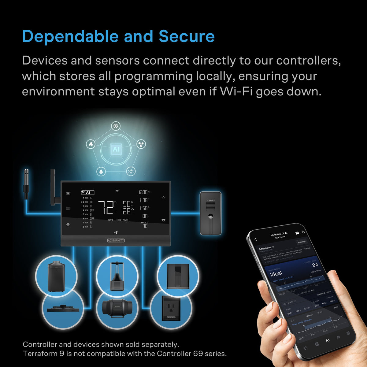 AC Infinity UIS controller connected to TERRAFORM 9 and other devices with the AC Infinity app (controller sold separately; not compatible with Controller 69 series)