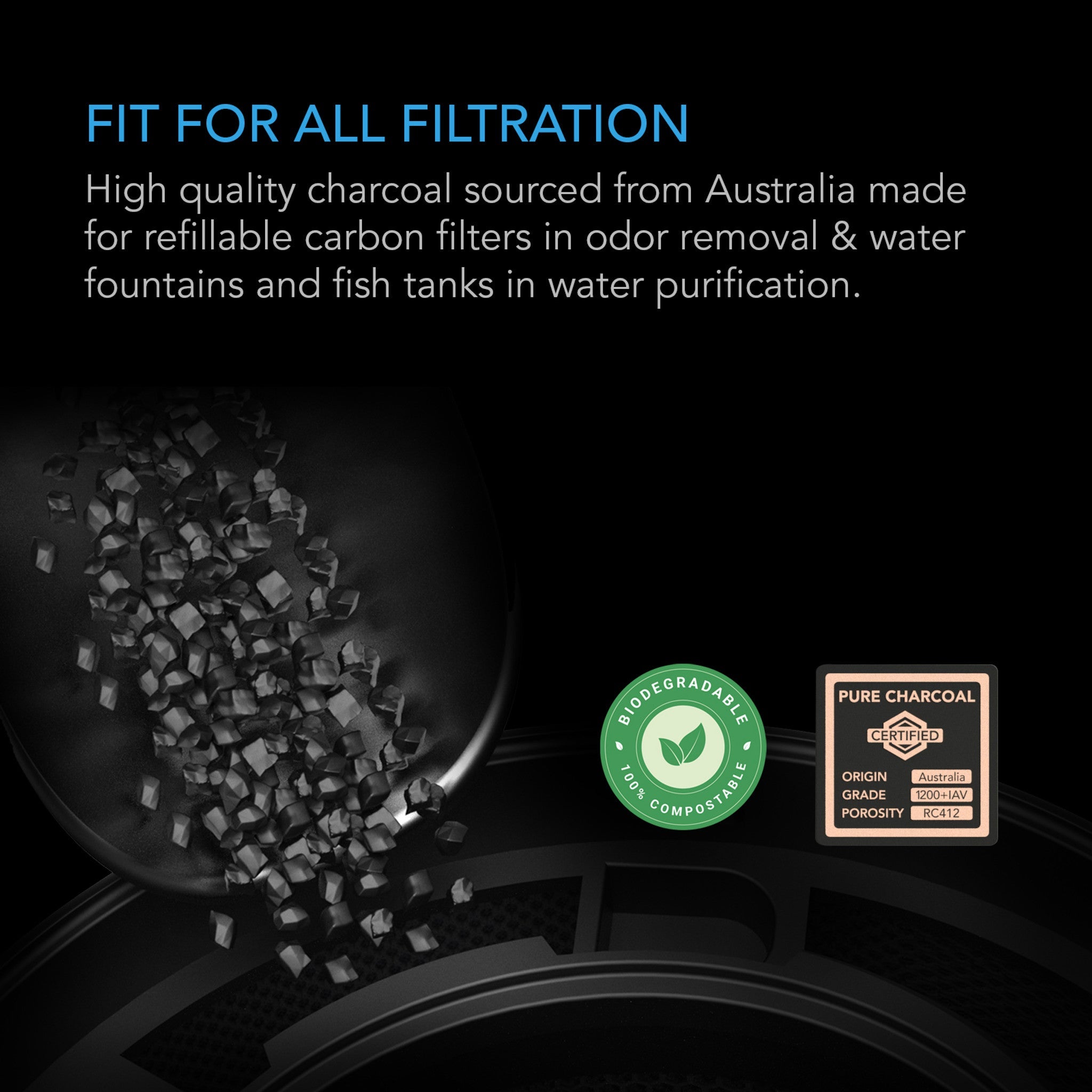 Activated Carbon Refill, 1200+ IAV Australian Charcoal, 16 lbs - Quick Bloom Lights