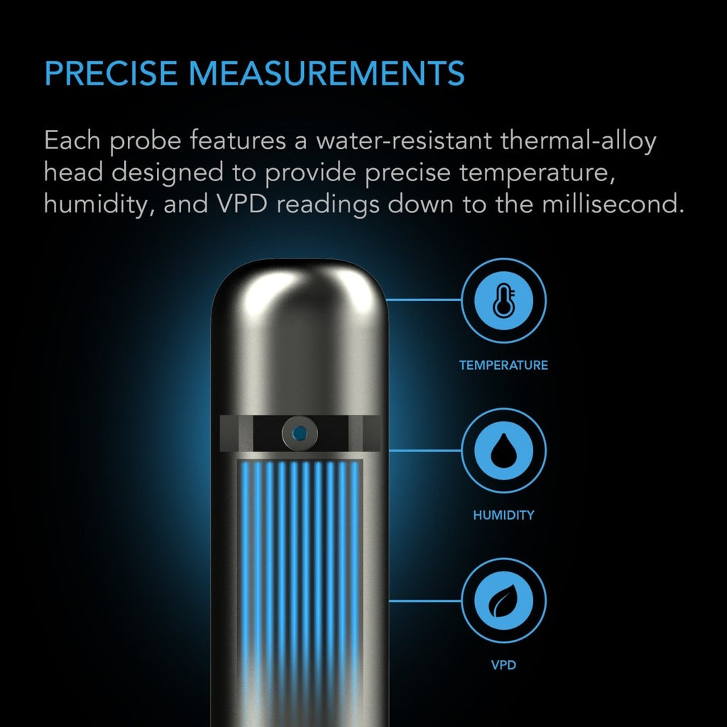 Humidity Light Sensor AC Infinity AI Sensor Probe – Temp & Humidity | Extra Length – Quick ...