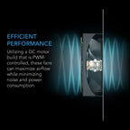 AIR TITAN T8, Crawl Space and Basement Ventilator Fan, WiFi - Integrated Controls, IP - 55 Rated, Exhaust - Quick Bloom Lights