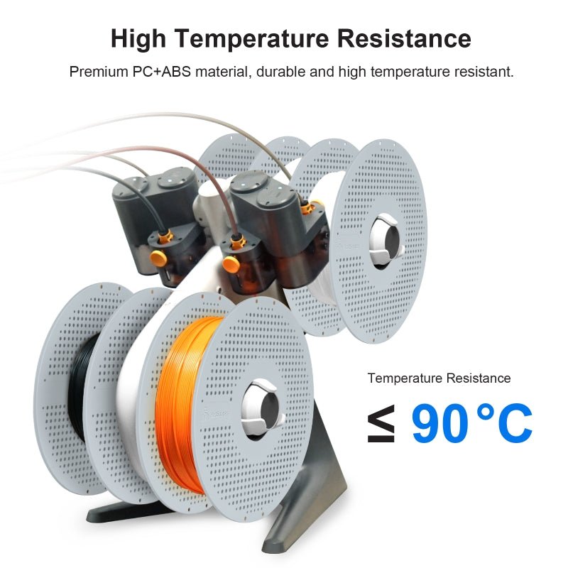 ASA QBL Filament - ASA Gardening. & Outdoor Utility Filament (1.75mm) - Quick Bloom Lights