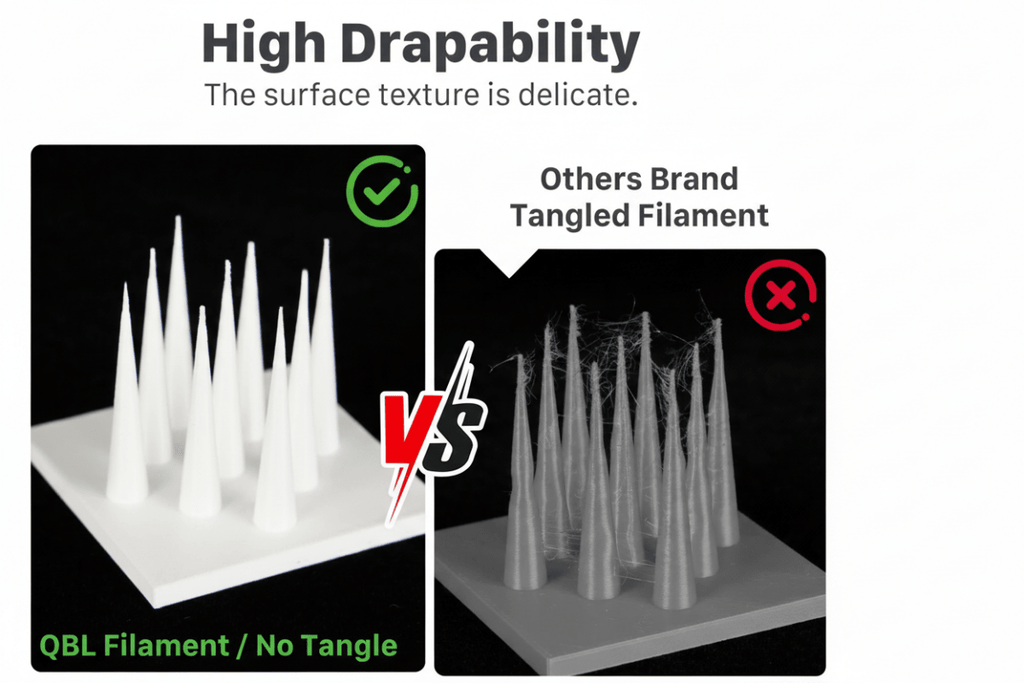 ASA QBL Filament - ASA Gardening. & Outdoor Utility Filament (1.75mm) - Quick Bloom Lights