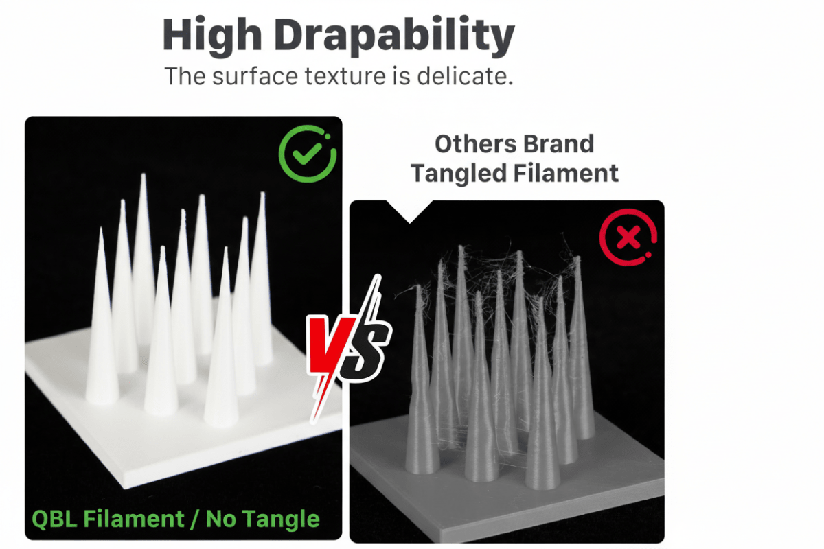 ASA QBL Filament - ASA Gardening. & Outdoor Utility Filament (1.75mm) - Quick Bloom Lights