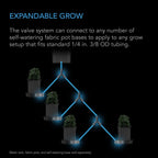 Auto - Fill Upgrade Valve Kit for Self - Watering Base, 4 - Pack - Quick Bloom Lights