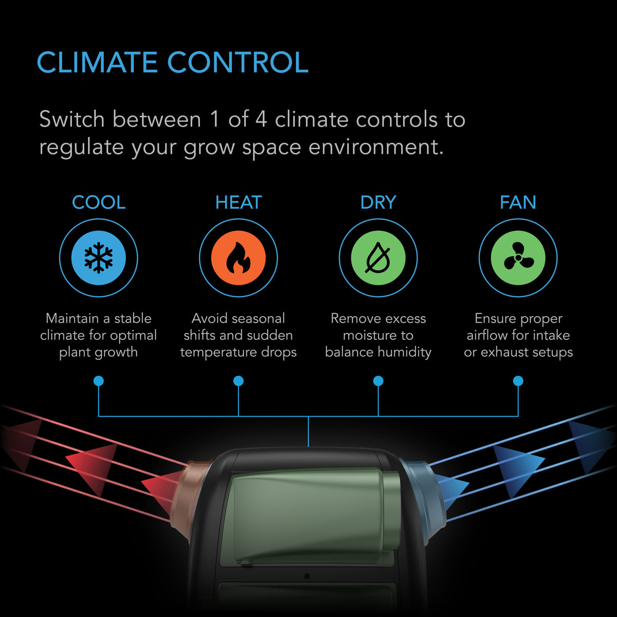Climate control