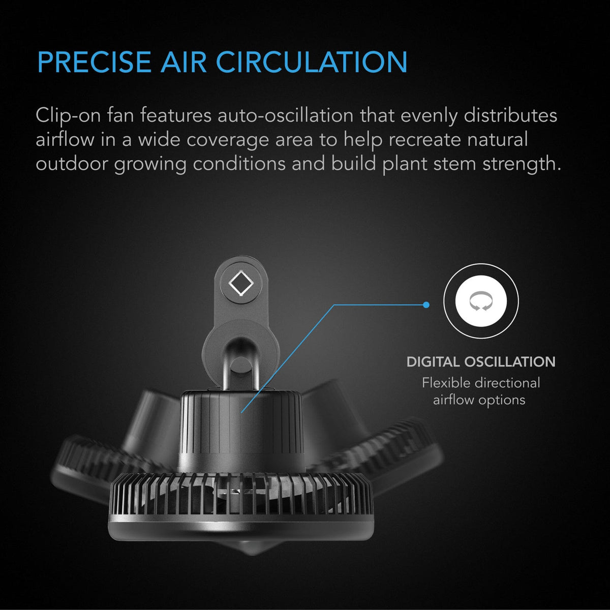 clip fans with precise circulation