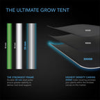 Cloudlab 722, Advance Grow Tent 60x60x182 Cm, 2000D Diamond Mylar Canvas - Quick Bloom Lights