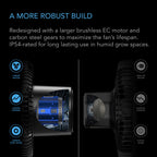 Cloudray S6, Gen 2 Grow Tent Clip Fan 6” With 10 Level Dynamic Wind modes & Fan Speeds,, 10 - Level Oscillation