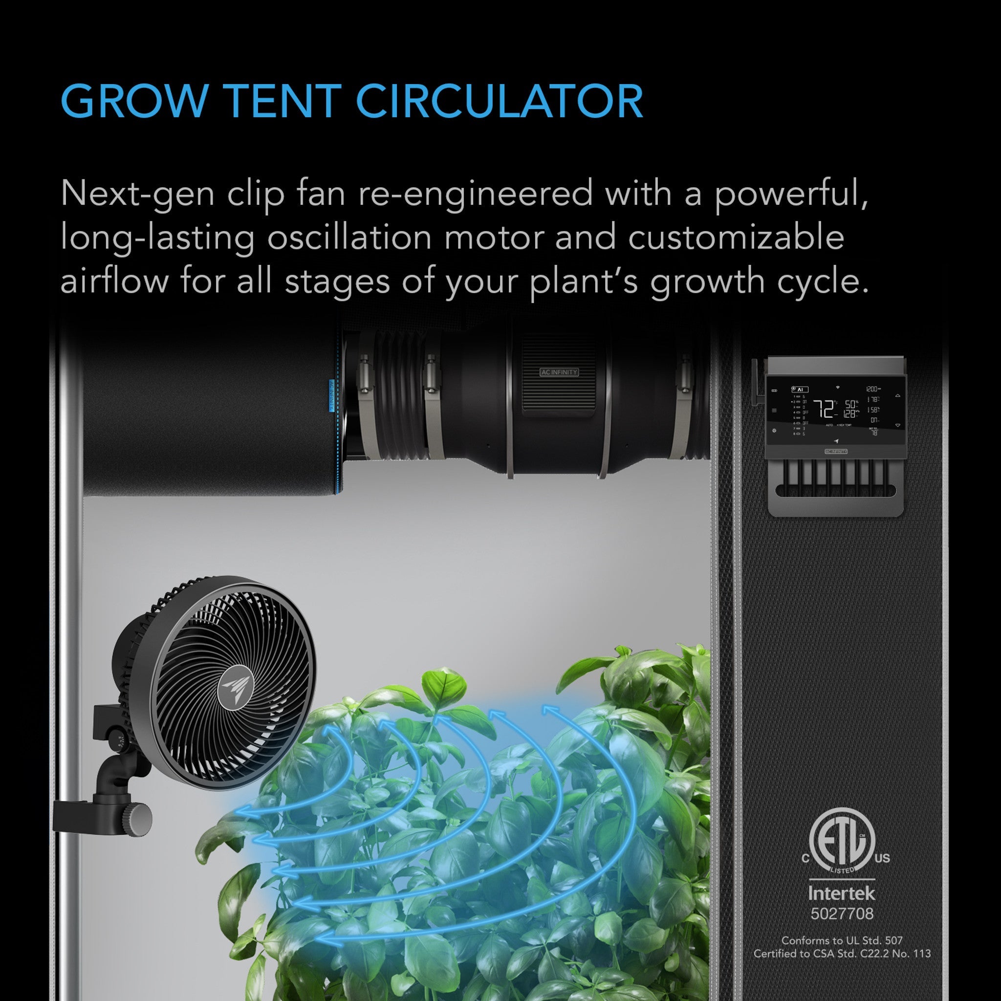 Cloudray S6, Gen 2 Grow Tent Clip Fan 6” With 10 Level Dynamic Wind modes & Fan Speeds,, 10 - Level Oscillation - Quick Bloom Lights