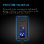 CO2 Controller, Smart Outlet Carbon Dioxide Monitor for CO2 Regulators and Inline Fans - Quick Bloom Lights