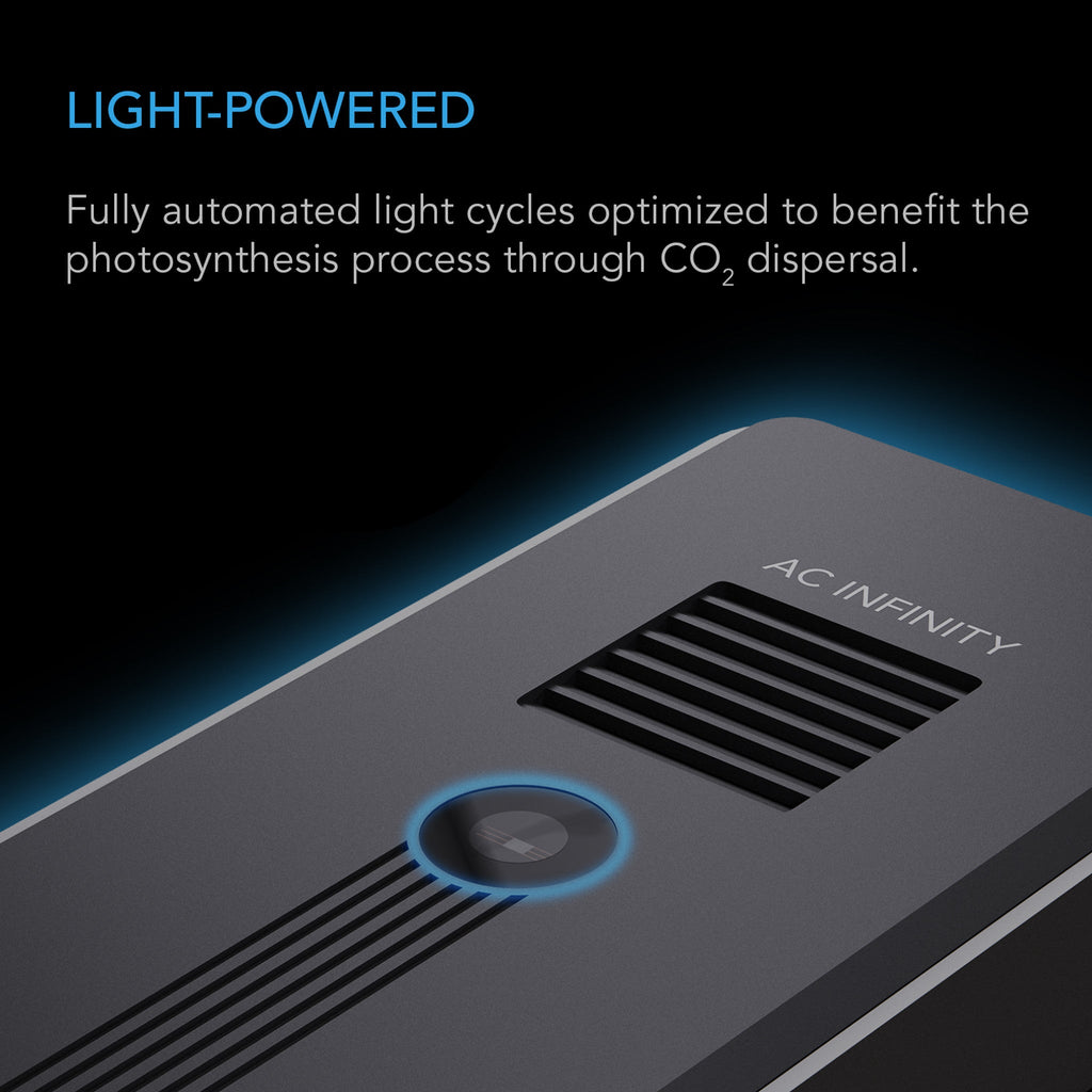 Co2 + Light Sensor for Controller AI+, CO2 Data Tracking, Optimised FAE, Day and Night Scheduling - Quick Bloom Lights