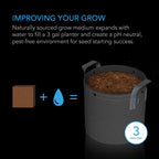 Coco Coir, Instant Potting Mix, 0.91 kg - Quick Bloom Lights