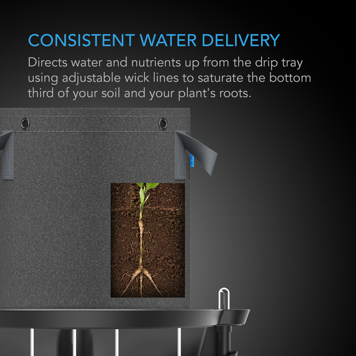  Consistent water delivery system, selfwatering pots