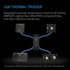 Controller 1, Pre - set Thermal Trigger, For USB Fans and Devices - Quick Bloom Lights