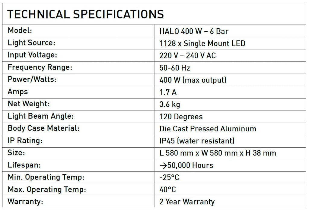Digi - Lumen 400W HALO 6 Bar LED Light with Built in Driver - Quick Bloom Lights