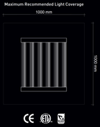 Digi-Lumen Extreme 400 W maximum recommended coverage diagram