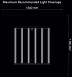 Digi-Lumen Extreme 780 W maximum recommended coverage diagram