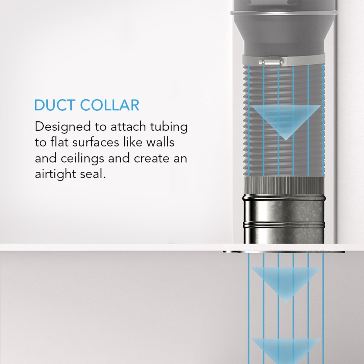 Ducting Collar, 150 mm (6 inch) Galvanised Steel AC Infinity - Quick Bloom Lights