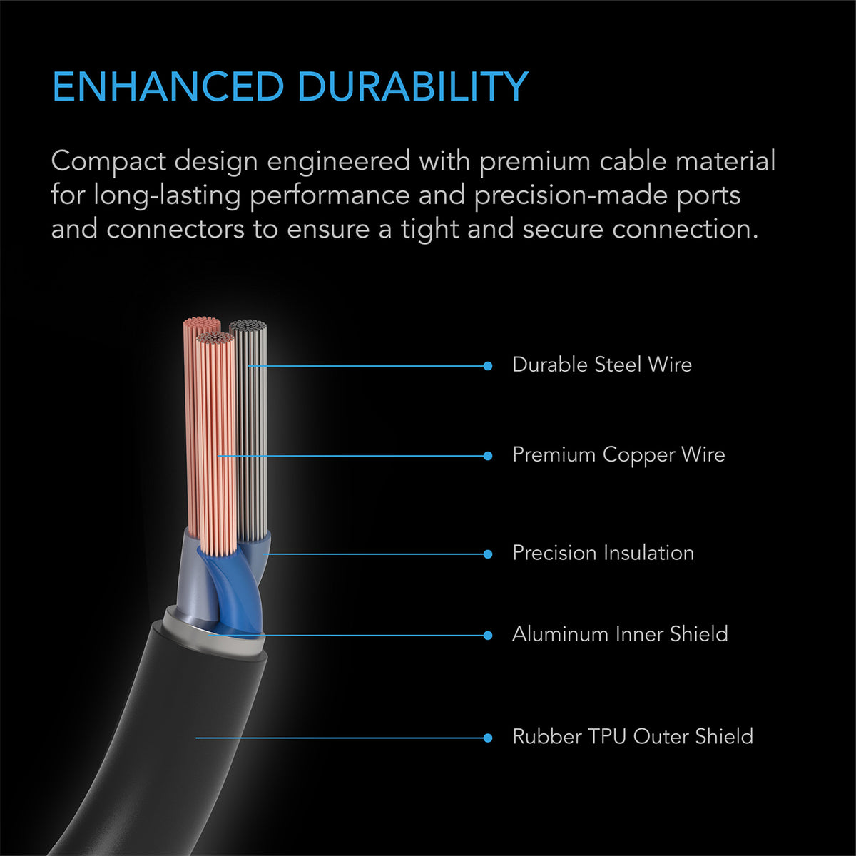 Enhanced durability cables