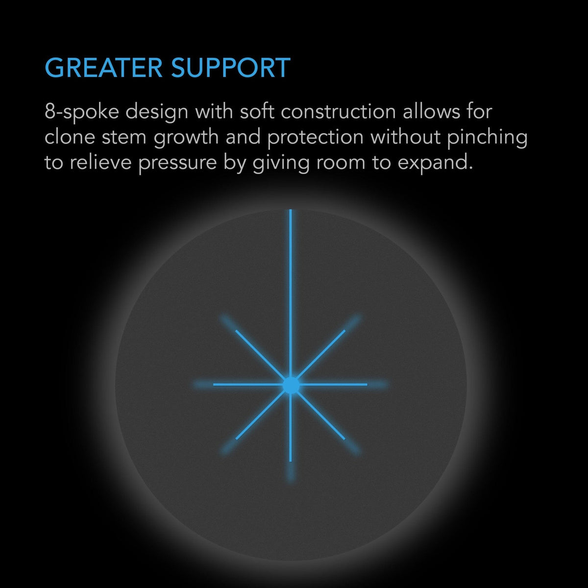 Greater support with 8 spoke design
