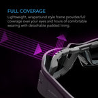 Grow Room Glasses, w. 3 Colour Corrective Lenses by AC Infinity - Quick Bloom Lights