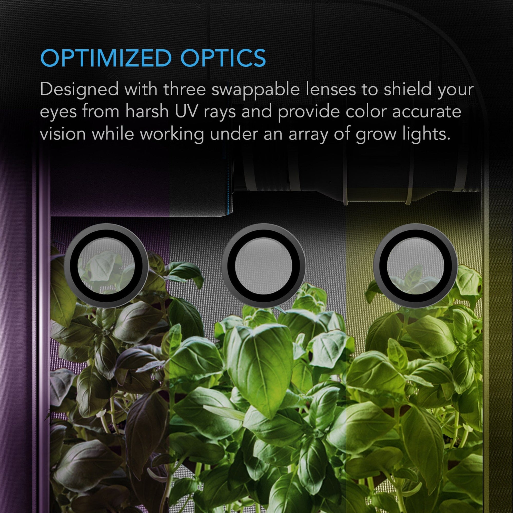 Grow Room Glasses, w. 3 Colour Corrective Lenses by AC Infinity - Quick Bloom Lights