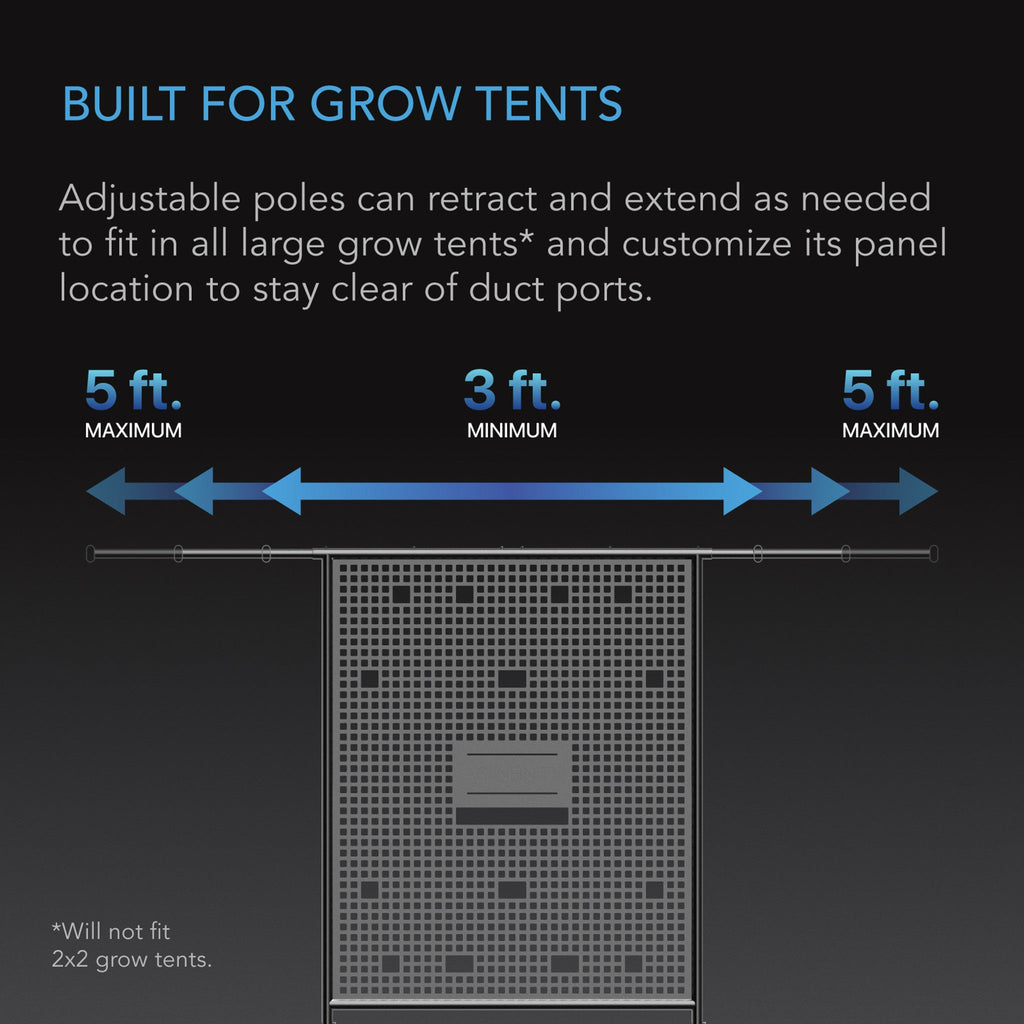 Grow Tent Gear Board, Equipment and Cable Wall Organizer - Quick Bloom Lights