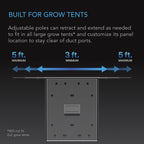 Grow Tent Gear Board, Equipment and Cable Wall Organizer - Quick Bloom Lights