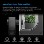 Hydrone 5, Plant Dehumidifier by AC Infinity / 10 - Level PWM, Dual Duct, VPD Control - Quick Bloom Lights