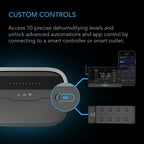 Hydrone 5, Plant Dehumidifier by AC Infinity / 10 - Level PWM, Dual Duct, VPD Control - Quick Bloom Lights