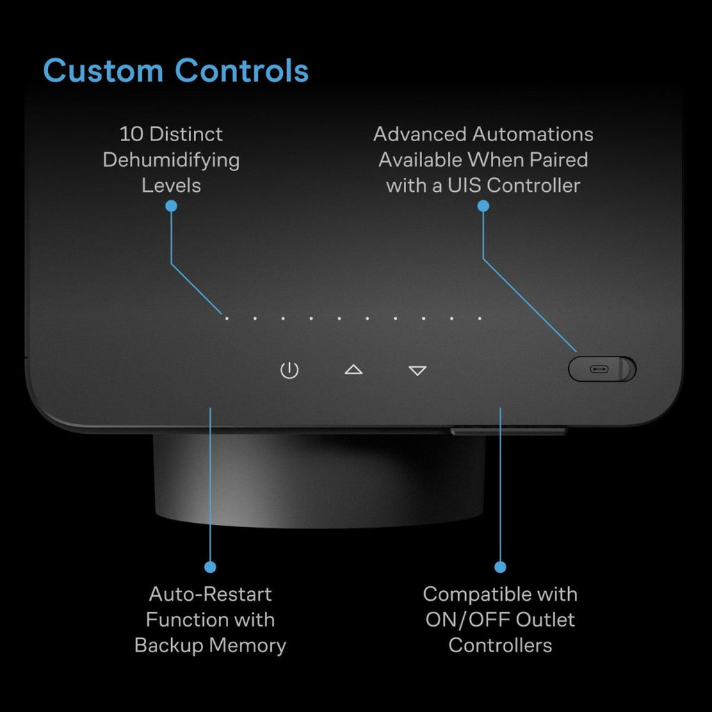 Hydrone 5, Plant Dehumidifier by AC Infinity / 10 - Level PWM, Dual Duct, VPD Control - Quick Bloom Lights