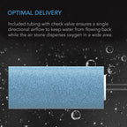 Hydroponics Air Pump, One Outlet Pumping Kit, 24 GPH (1.5 L/M) - Quick Bloom Lights