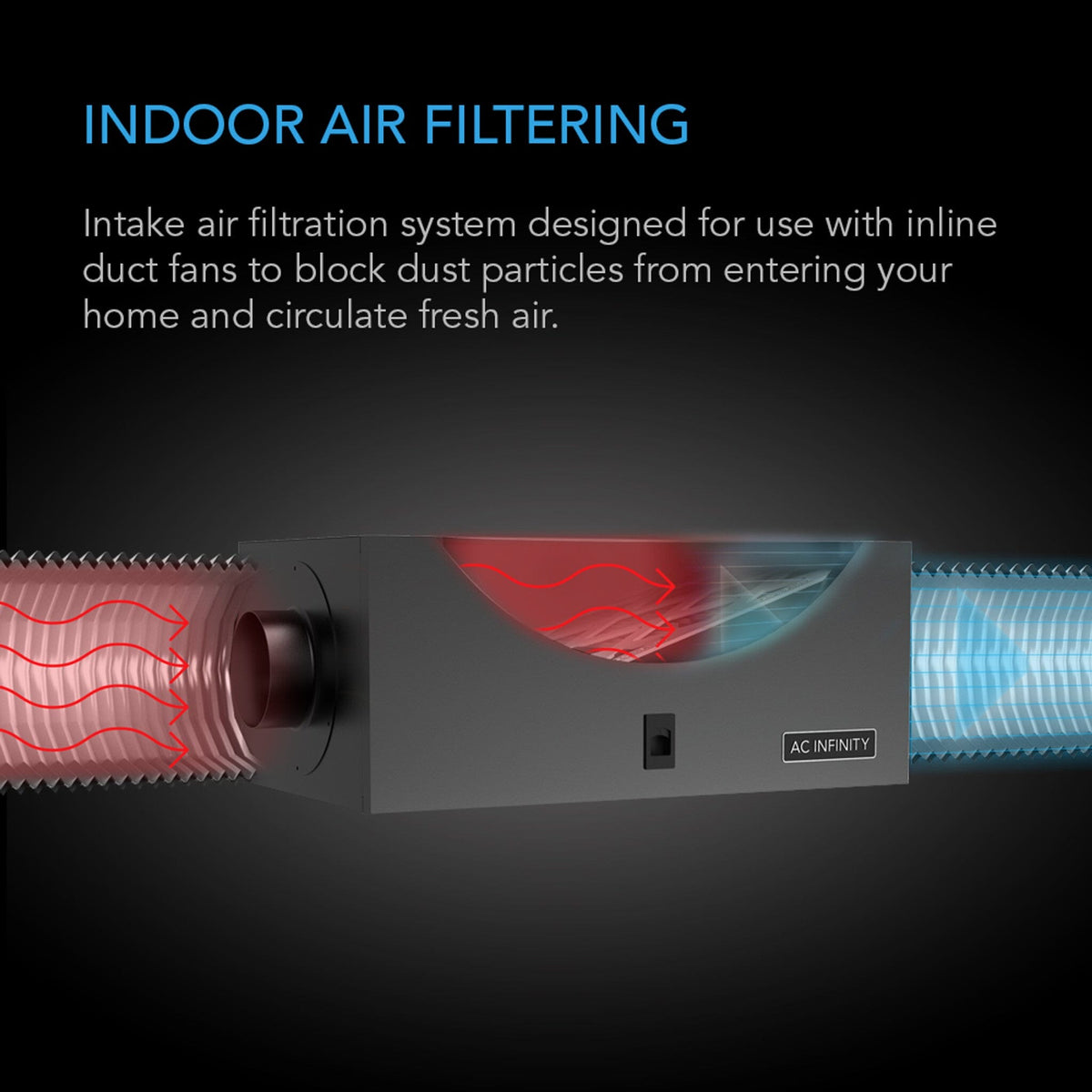 Indoor air filtering box