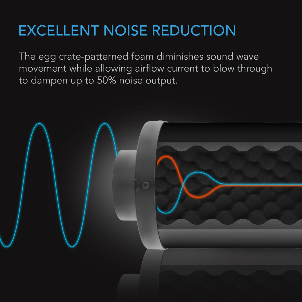 Inline Duct Fan Silencer, 8 Inch - 200 MM - AC Infinity - Quick Bloom Lights
