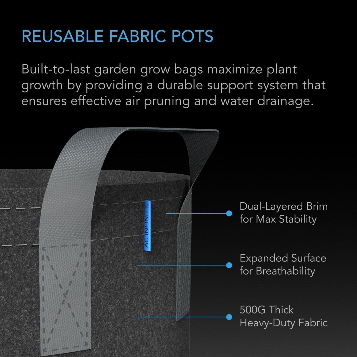 Instant Potting Mix Kit, 2 - Plant Starter Set - Quick Bloom Lights