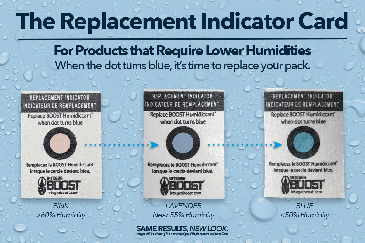 Integra Boost 4g 62% RH – 2 - Way Humidity Control Pack - Quick Bloom Lights