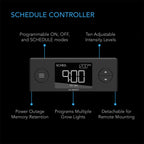Ionbeam S16, Full spectrum LED grow light box w light bars, Samsung LM301H EVO 16 inch length / 40.6 Cm - Quick Bloom Lights