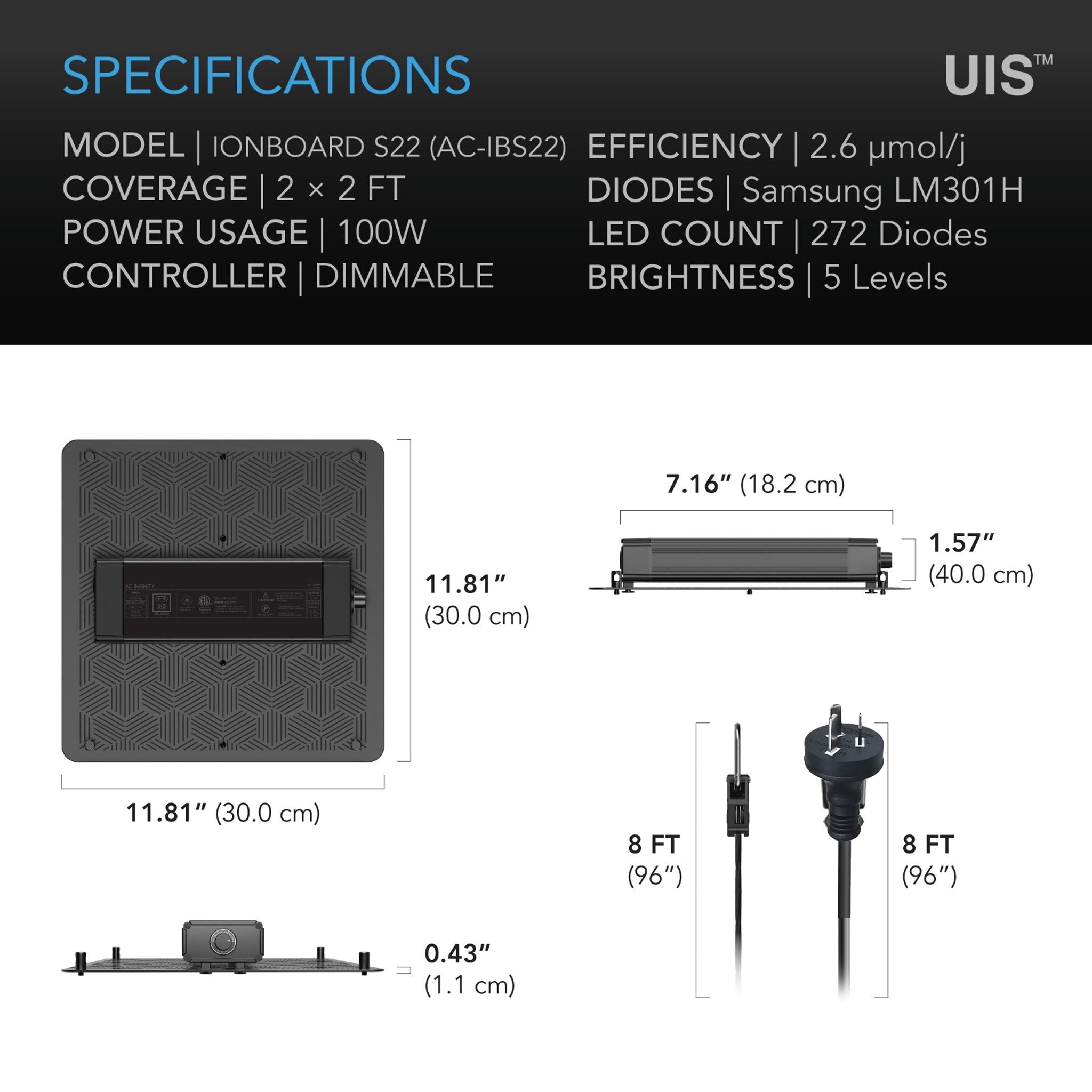 Ionboard S22 specifications now with Australian plugs