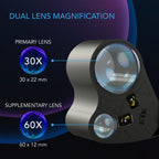 Jewelers Loupe, Pocket Magnifying Glass with LED Light and Dual Lenses - Quick Bloom Lights