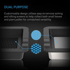 Large Trim Tray System, 3 - Tray & 2 - Screen Kit, Interchangeable and Ergonomic Design - Quick Bloom Lights