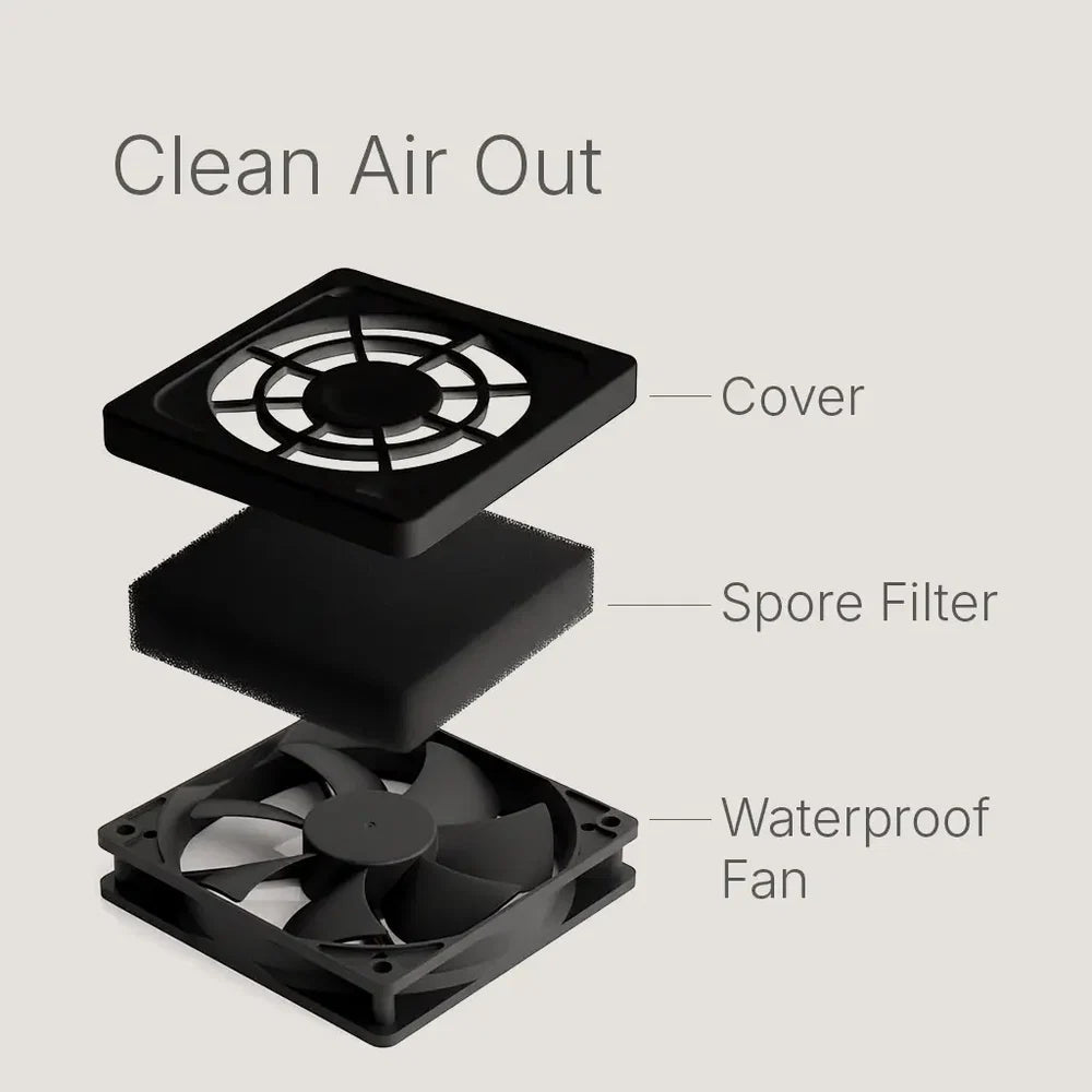 Lykyn Smart Mushroom Grow Box — Single Layer - PRE ORDER ONLY - Quick Bloom Lights